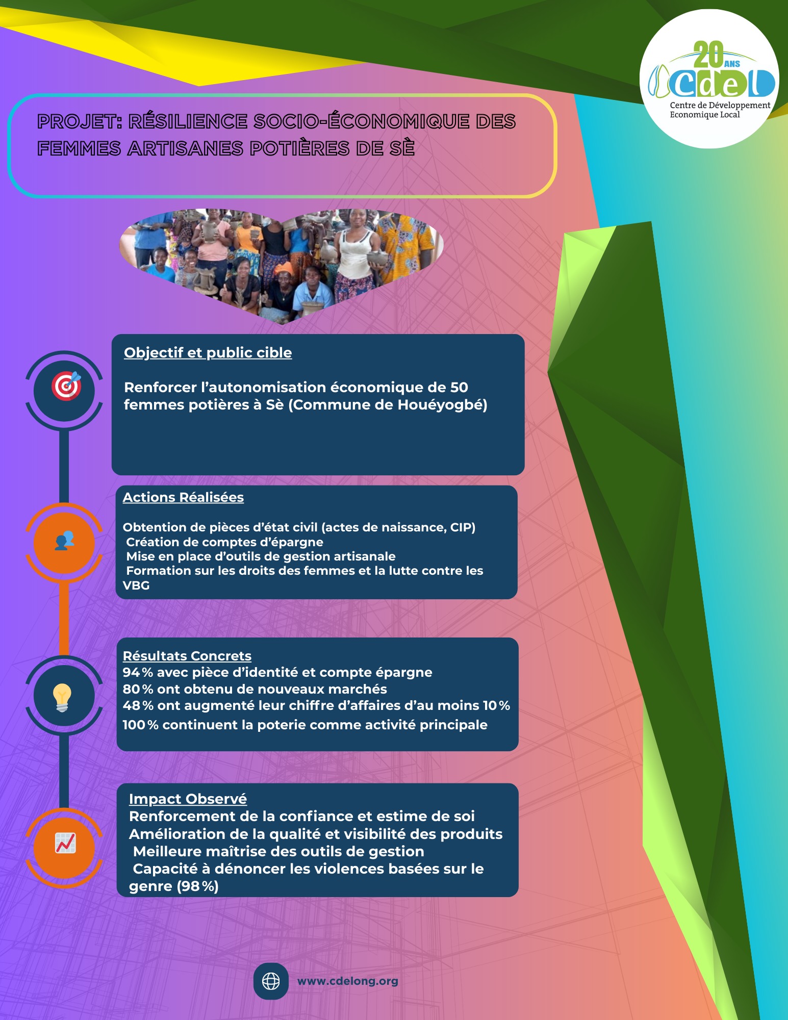 visuel3